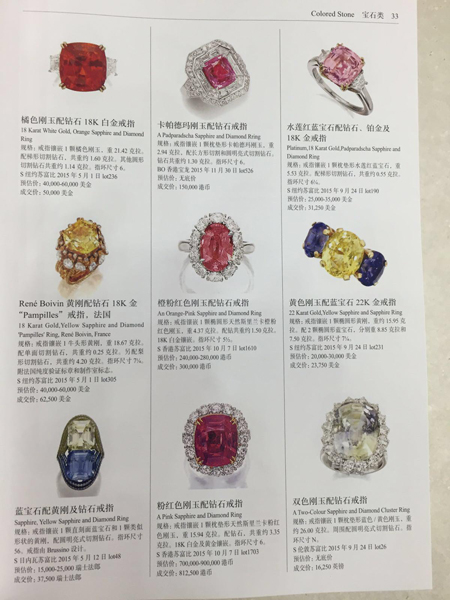 Jewelry 2016